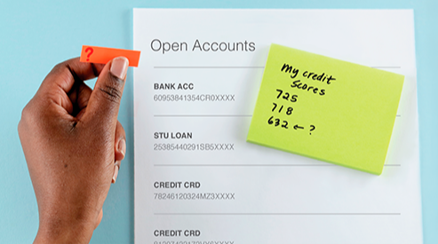 Credit reports and scores